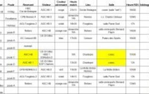 CALENDRIER RENCONTRES 26 SEPT. 09