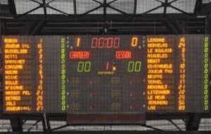 Résultat du week-end