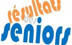 Résultats des matches SENIORS du 12 décembre 2009