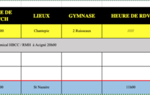 Match Prénationale - Chantepie SG1 - Guingamp Handball 1 