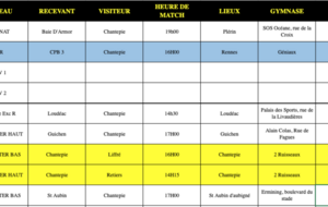 Matchs 17/18 Septembre