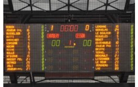 Résultat du week-end