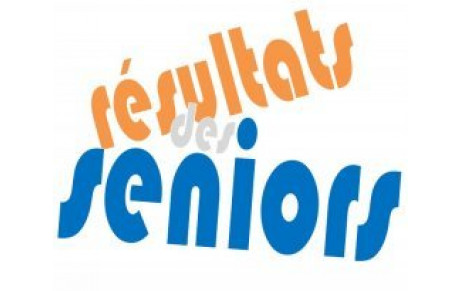 Résultats des matches SENIORS du 12 décembre 2009
